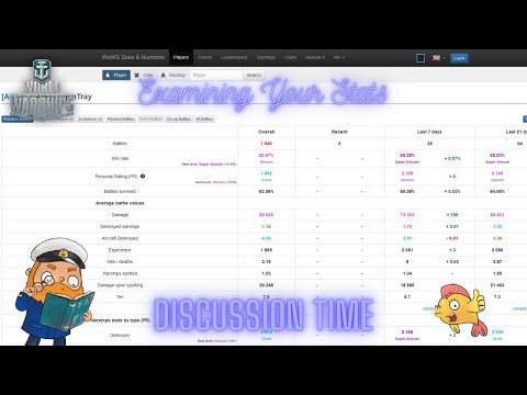 World of Warships - Examining Your Stats