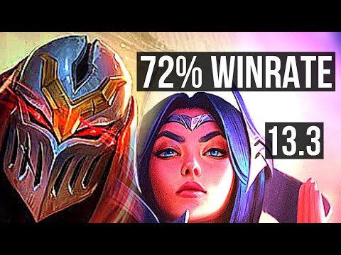 ZED vs IRELIA (MID) | 8/1/11, 72% winrate, Legendary | EUW Master | 13.3