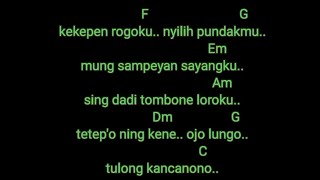 Download lagu Chord gitar ngupayakne - heris hydrawan mp3