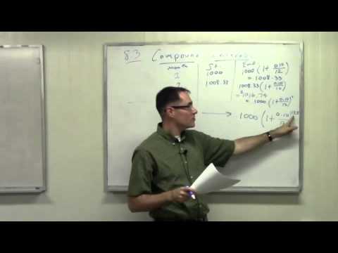 Simple and Compound Interest, Annuities, and Mortgages