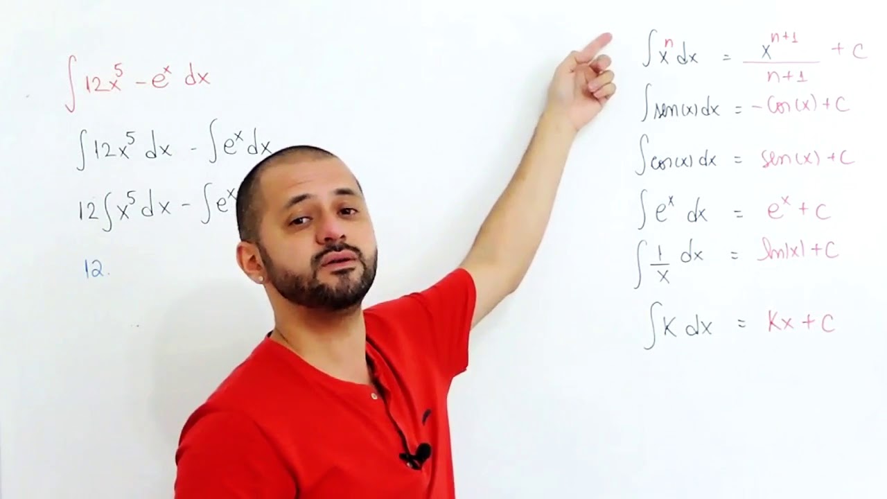 Cálculo2 #6: Integrais Primitiva Exercicios1