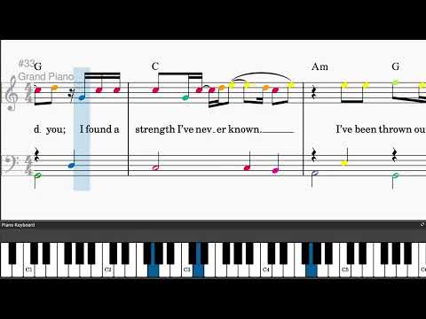 Praying by Kesha - Easy piano tutorials with sheetmusic