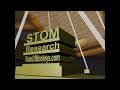 Stom Research Team Of Monkeys Logo