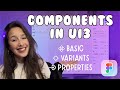 Figma Components 101 In UI3 Learn About Variants And Components Properties Figma Tutorial