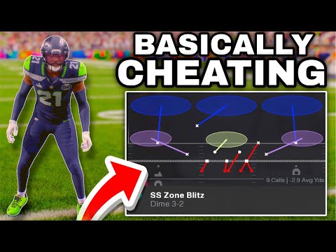 The ONLY 6 Defenses You Need To WIN in Madden 26!