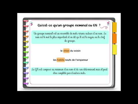 Le groupe nominal et ses composants