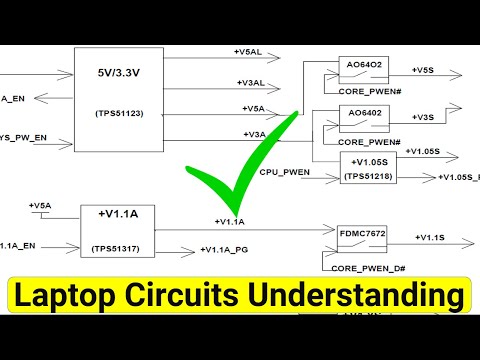 Laptop motherboard components names functions explained