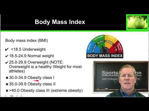 Body Mass Index for Athletes (short) thumbnail