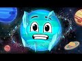 Why Is Uranus The COLDEST Planet? | The Uranus Song and More!