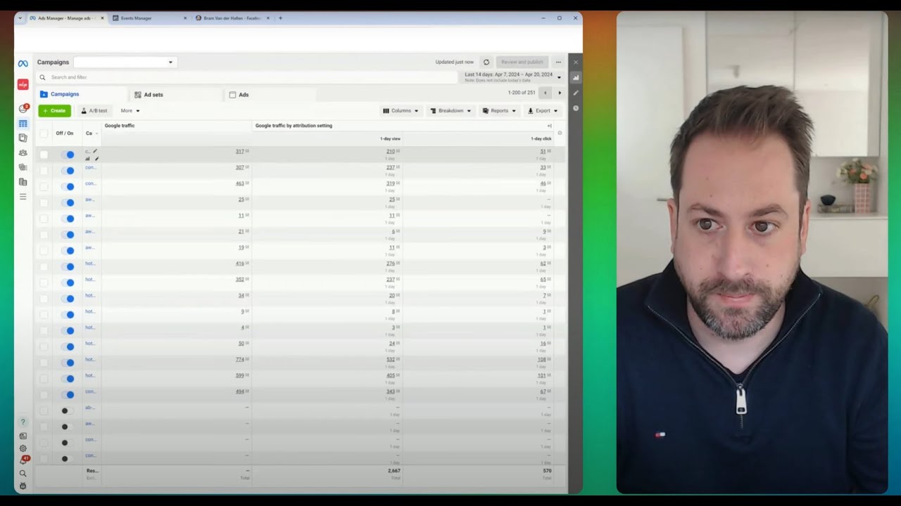 The Ultimate Guide to SEOstanding Out: Understanding the Impact of Viewable Paid Ads on Vantage Point Advertising Rankings