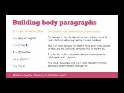 IELTSライティングタスク2：バンド7+パラグラフ (IELTS Writing Task 2: Band 7+ Paragraphs)