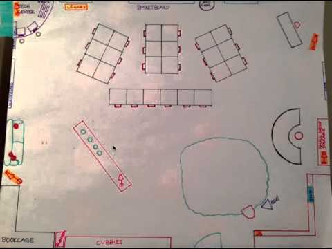 Multimodal Class Tour