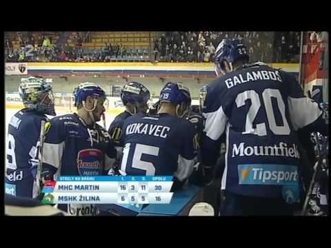 Pálenie žilinského šálu LIVE (MHC Martin - MsHK DOXXbet Žilina, 13. 12. 2015)