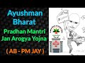 Ayushman Bharat | Pradhan Mantri Jan Arogya Yojna | PSM lectures | Community Medicine lectures