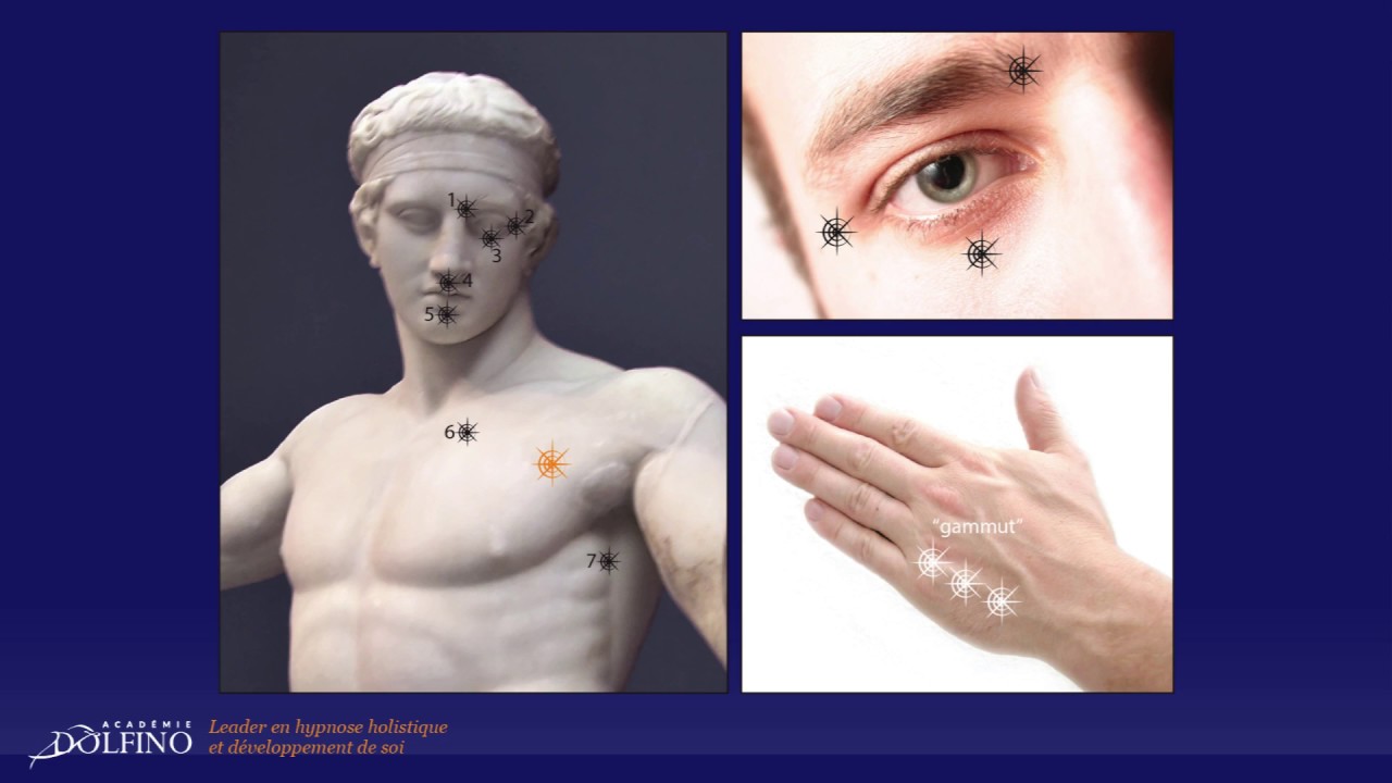 EFT - Emotional Freedom Technique - formation de base