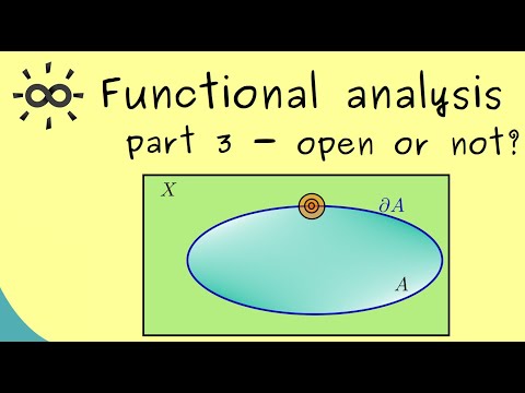 Functional Analysis Part 3 Open and closed sets