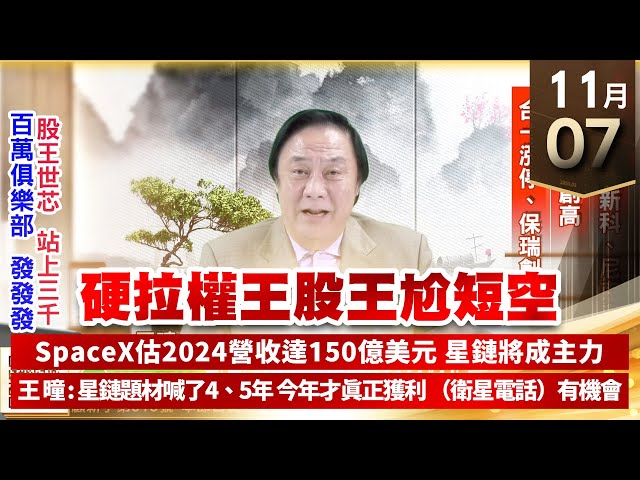 【王者至尊】王曈 1107《【硬拉權王股王尬短空】》國巨、華新科、尼克森、敦泰都創高，合一漲停、保瑞創高｜【光學王+元宇宙王+安控王+IC設計王】加入line@ king5588
