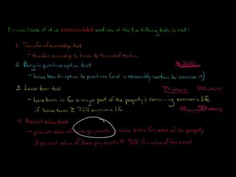 The 5 Lease Classification Tests