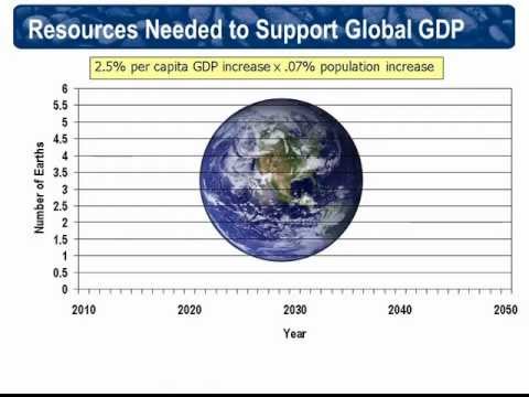 Great Disruption PowerPoint Presentation