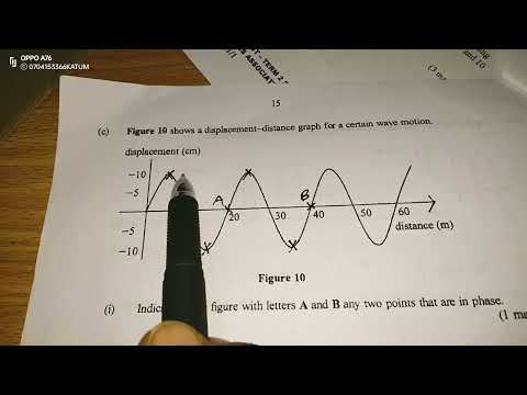 PHYSICS PAPER 2 2018. WAVES 1