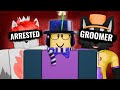 Roblox Youtubers Who Were Exposed As Predators