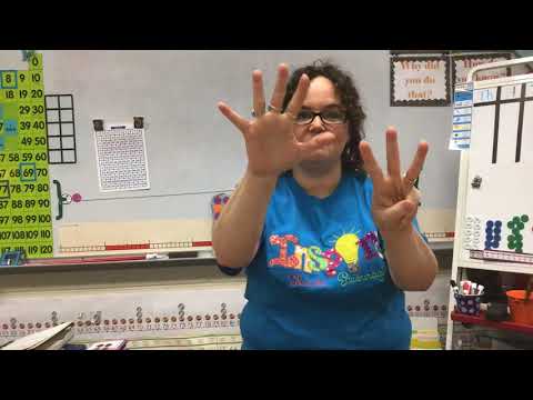 Kindergarten Number Talk #1 Subitizing with Fingers