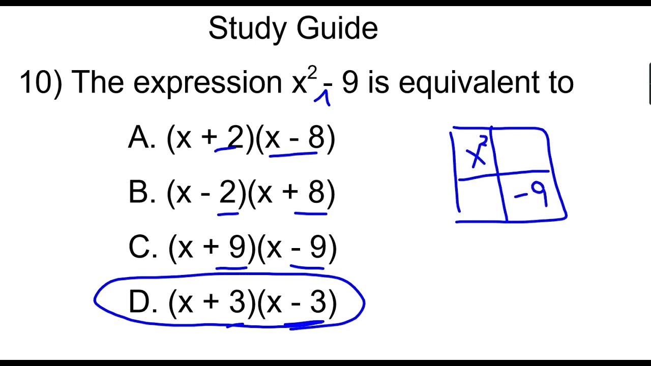 Unit 3 Test 1 Study Guide 10