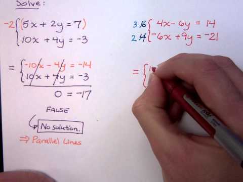 Linear Equation With No Solution Example Problems Tessshebaylo