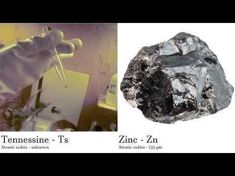 Tennessine - Ts vs Zinc - Zn Comparing Element attributes Atoms