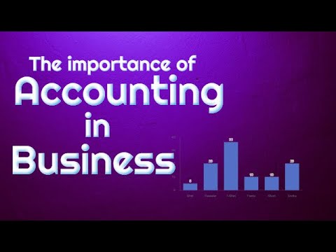 , title : 'Accounting Basics For Small Business - The Importance Of Accounting For Business Owners'
