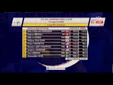 [SKRÓT] Kwalifikacje do konkursu PŚ w Trondheim 14.03.13 r.