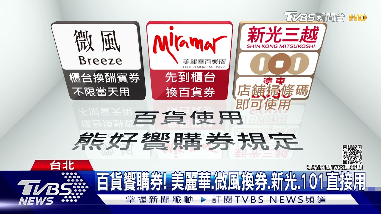 百貨用「饗購券」換紙本限當天用! 客怨麻煩