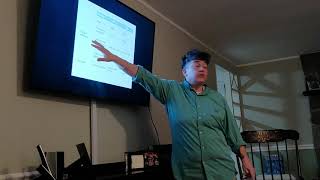 Speech 2 visual aids