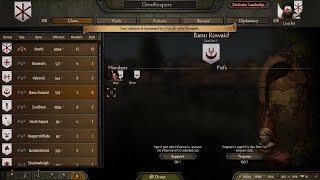 RickDickyDooDaaGrimes takes back Garontor Castle Mount & Blade II: Bannerlord They stand no chance