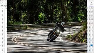 Easy Autotune settings backup and restore and Autotune reassessment but we're nearly done