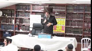 הר ב מאיר שוורץ : על חמץ ועל יצר הרע ומה שביניהם .