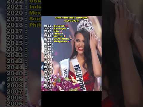 MISS UNIVERSE 2000-2024 WINNERS