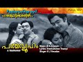 Palaruvikarayil Malayalam Song Video Padmavyooham Vincent Vijayasree Others