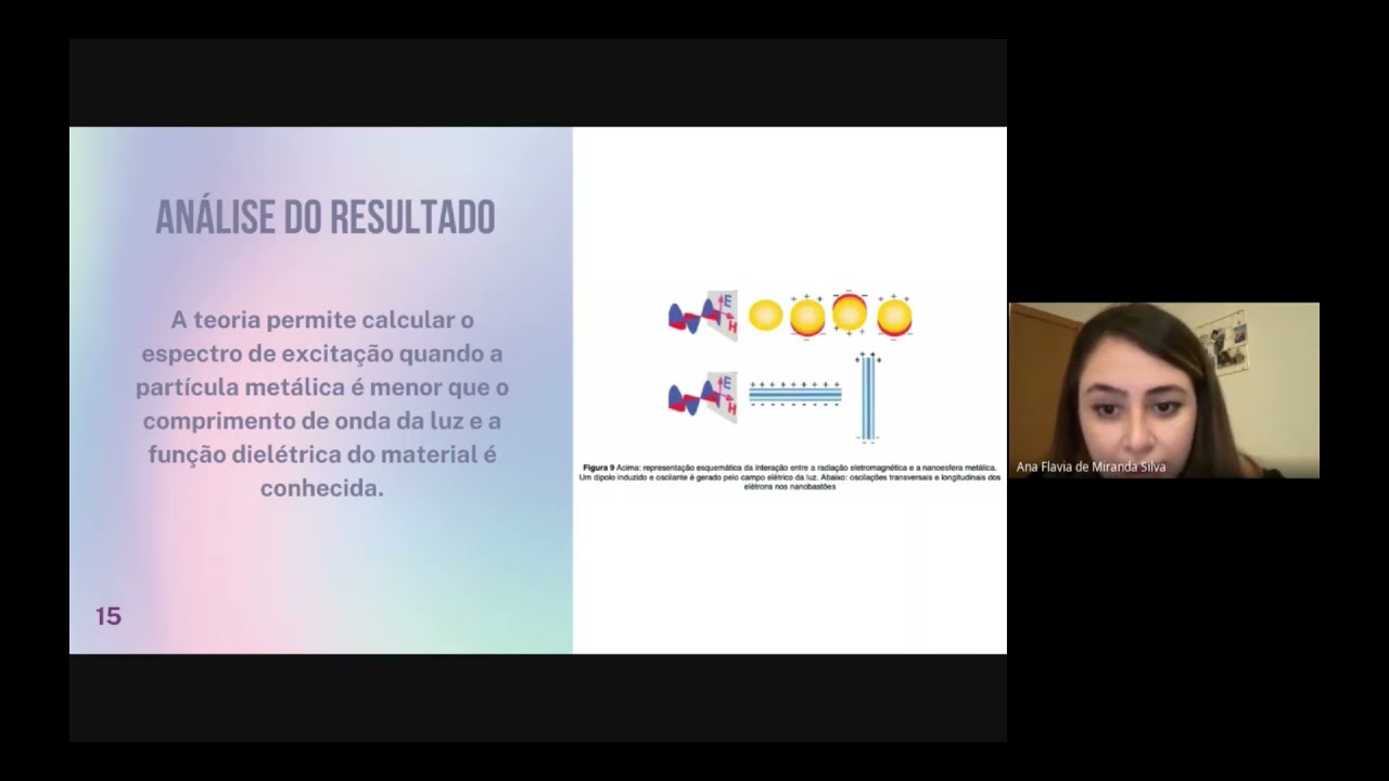 Caracterização de Nanopartículas de Prata por Espectroscopia UV-vis.