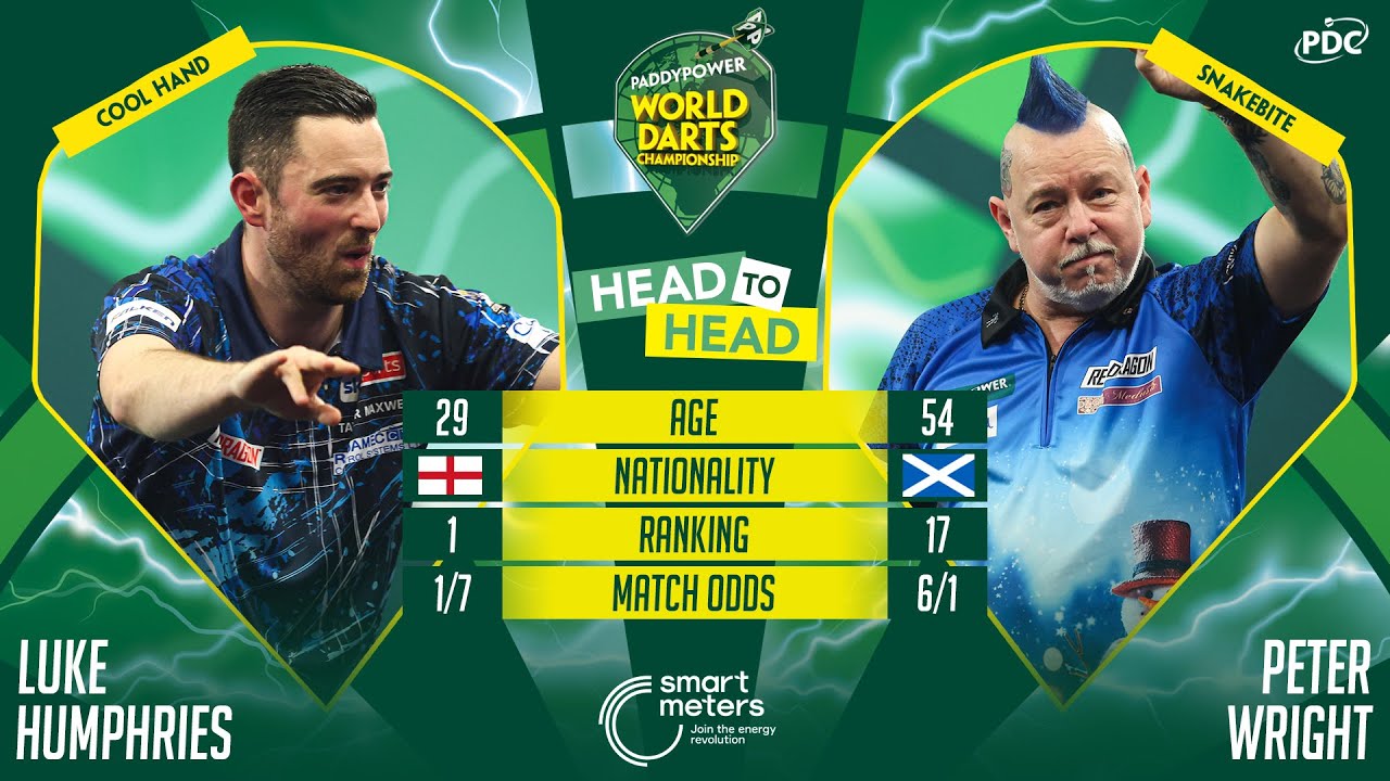 PDC World Darts Championship 2025 Last 16 Luke Humphries vs Peter Wright 2024 12 29 HUN