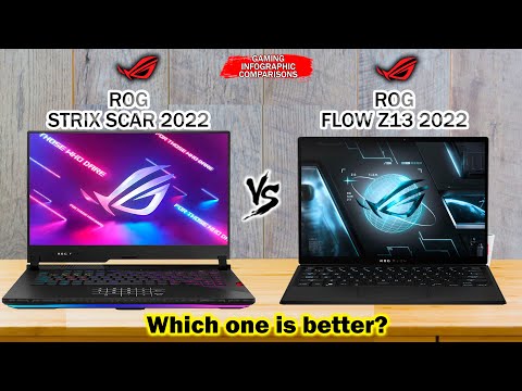 ROG Strix Scar 15 (2022) vs ROG Flow Z13 (2022) | 12th Gen Intel | Intel Iris Xe | AMD