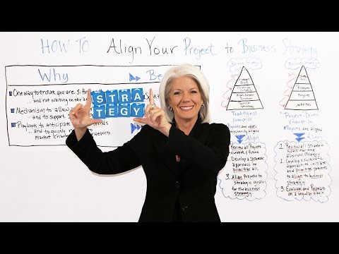 How to Align Your Project To Business Strategy