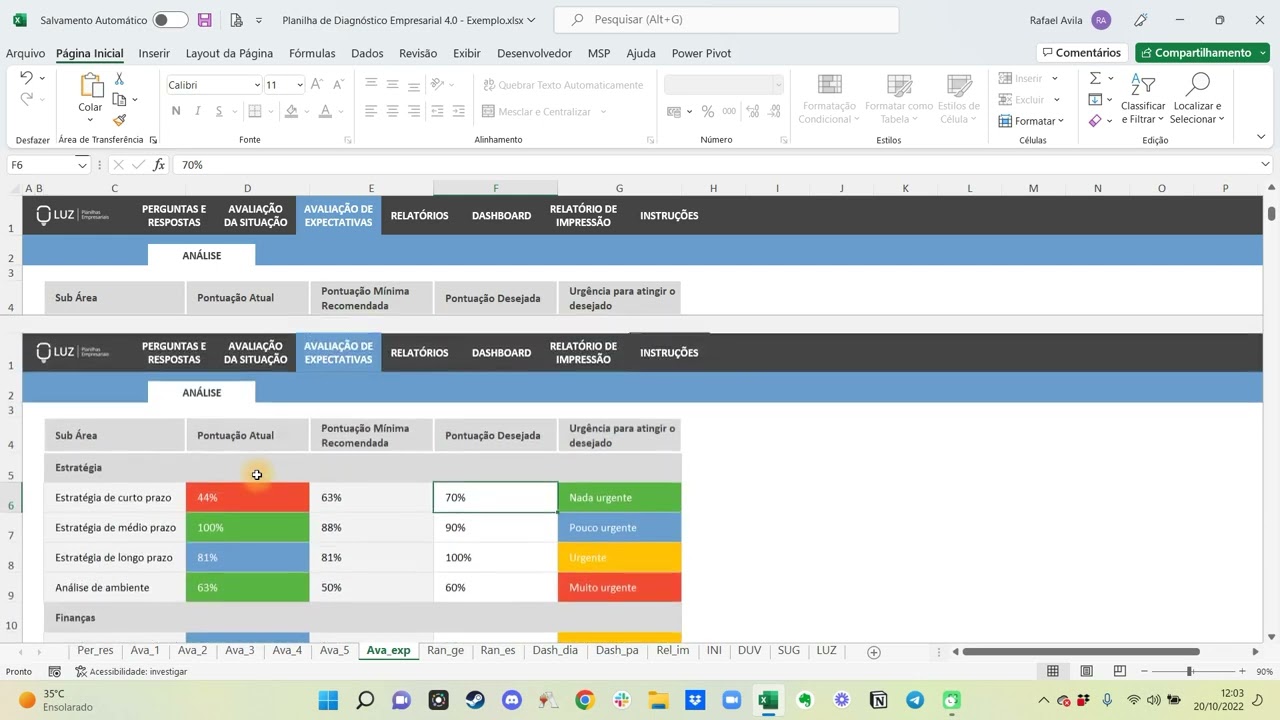 Estudo de Caso - Descubra o Nível de Maturidade do seu Negócio