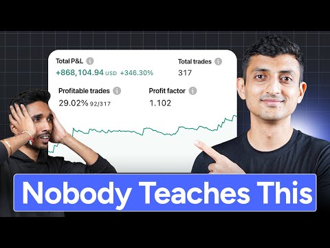 My Time Tested SWING Strategy Using EMA and Fibonacci | Sanket Thakar