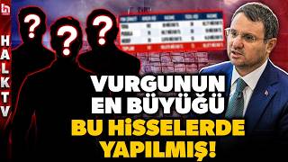 TÜRKİYE BUNU KONUŞACAK! Milyonları hortumlayan şirketler ve arkasındaki kişiler 