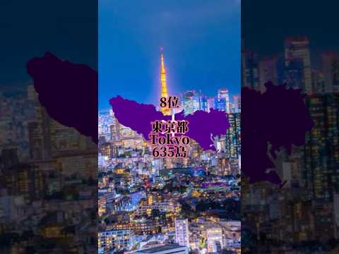 セントルシアの地理 - 定義