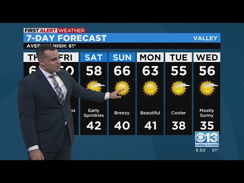 Wednesday evening forecast: Feb. 8, 2023