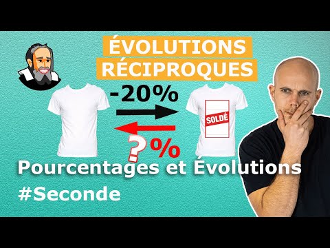ÉVOLUTIONS RÉCIPROQUES - Exercice Corrigé - Seconde