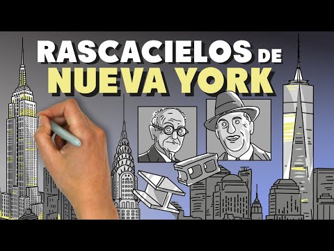 The History of New York's Skyscrapers