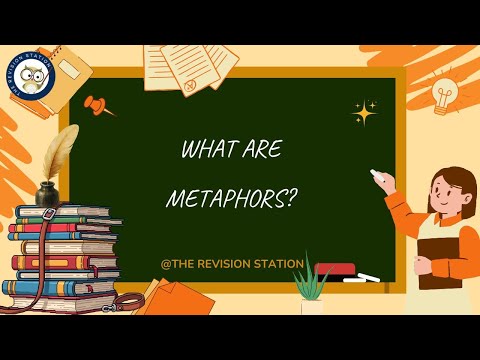 📖 What Is a Metaphor? | English Literature & Writing Skills